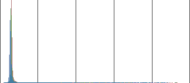 M-57 and IC-1296, 



    
        

            jcrews

        
    

