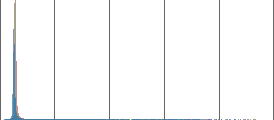 M-57 and IC-1296, 



    
        

            jcrews

        
    

