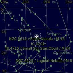 Sky plot