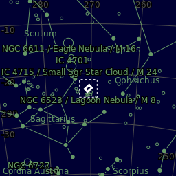 Sky plot